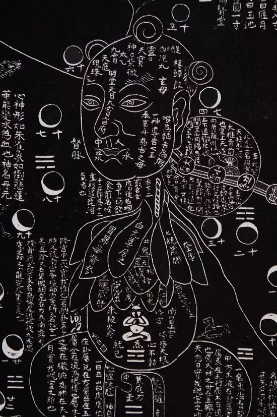 修炼必知：从什么是丹田说起，这回真的懂了！