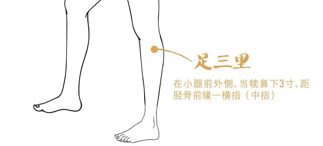 中医：湿气不除后患无穷！学会这招，一分钟去除湿邪！