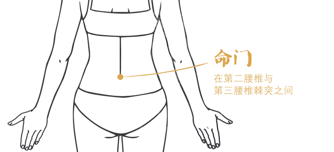 中医：湿气不除后患无穷！学会这招，一分钟去除湿邪！
