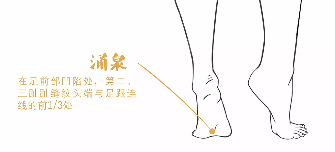 中医：湿气不除后患无穷！学会这招，一分钟去除湿邪！