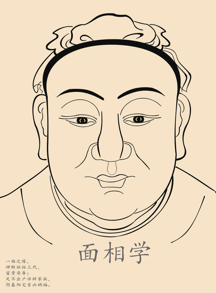 面相学：四十个相术口诀，让你从面相了解一个人！