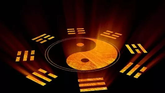 学习风水知识，应具备的一些思维特征和能力！