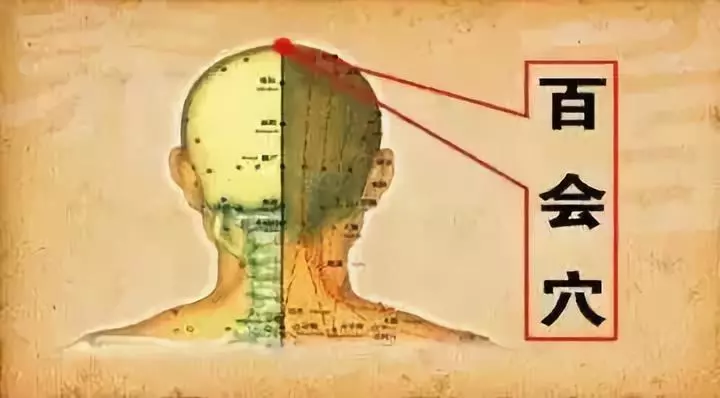 人身上有一个气血总开关，激活它全身气血充盈，堪称“人体大还丹”！