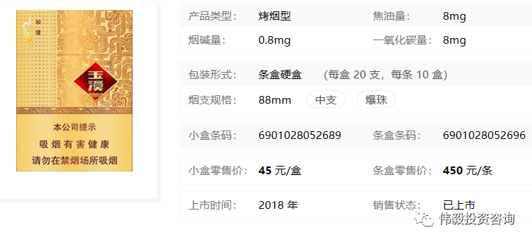 最新烟价玉溪中支和谐香烟价格一览表