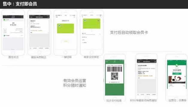 商户微信支付平台年审流程图_商户微信支付平台登录_微信支付商户平台