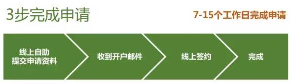 微信支付商户平台_商户微信支付平台年审流程图_商户微信支付平台登录