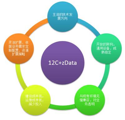 640?wx_fmt=png&wxfrom=5&wx_lazy=1