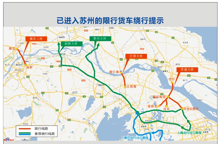 常嘉高速——白茆互通——204国道——支梅公路——虞东公路——s338