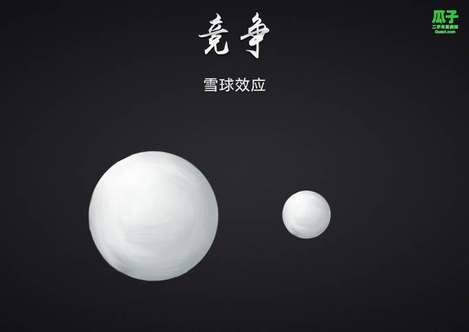 瓜子二手车杨浩涌：如果你不愿改变，这个东西早晚会回来狠狠地抽你