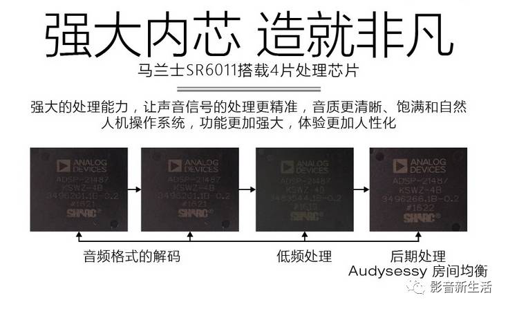 Marantz SR6011 | 可能是价格最实惠的9.2声道AV功放！-影音新生活