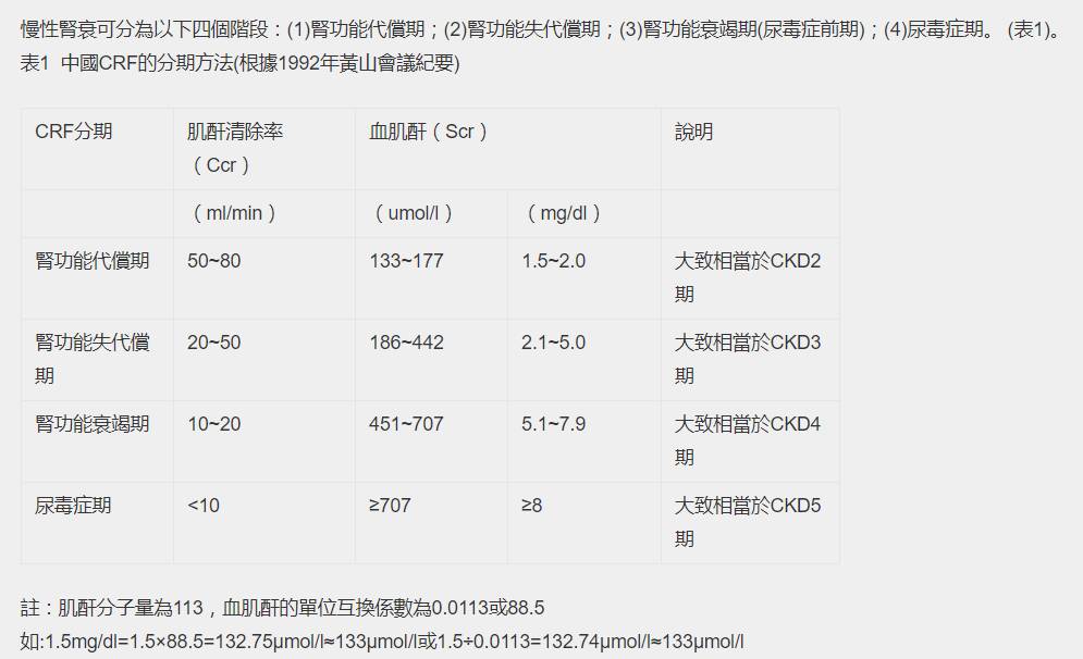 保诚重疾险拒赔案：论如实告知、代理人操守的重要性