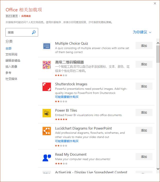 增加了一些很厉害的图表