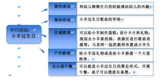 优质晨间锻炼分享经验_晨间锻炼的意义与作用_晨间锻炼方案