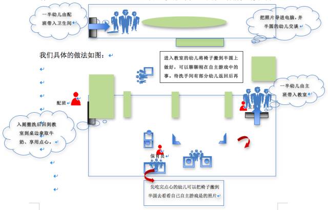 优质晨间锻炼分享经验_晨间锻炼的意义与作用_晨间锻炼方案