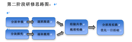 优质晨间锻炼分享经验_晨间锻炼方案_晨间锻炼的意义与作用