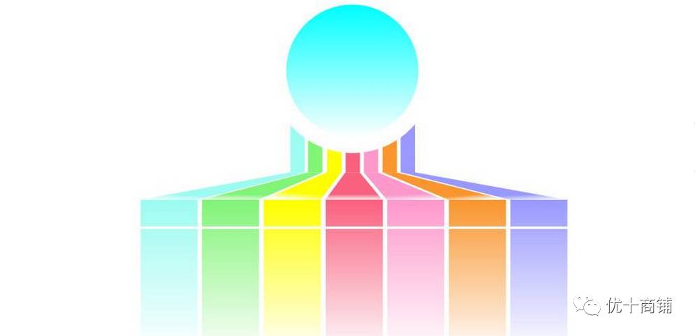 转让店铺费用有包括月租的吗_店铺转让费_转让店铺费用怎么给