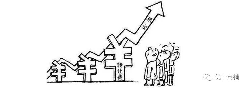 转让店铺费用怎么给_转让店铺费用有包括月租的吗_店铺转让费