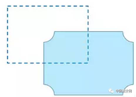 “数据驱动决策”的13种思维