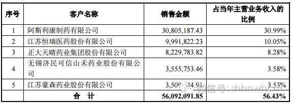 ai 彩色字 印刷 顏色設(shè)置 字體_無錫彩色包裝印刷_118彩色厙圖印刷圖庫