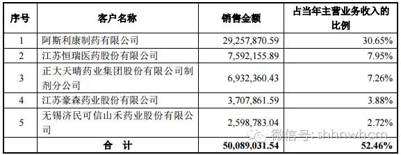 巧手折禮盒--87種包裝禮盒折法_河北禮盒印刷_無(wú)錫禮盒包裝印刷