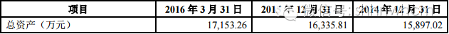 無錫禮盒包裝印刷_巧手折禮盒--87種包裝禮盒折法_河北禮盒印刷