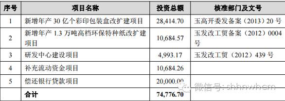 生產(chǎn)包裝袋的廠家_盒抽紙哪好南陽盒抽紙廠家_彩印包裝盒生產(chǎn)廠家