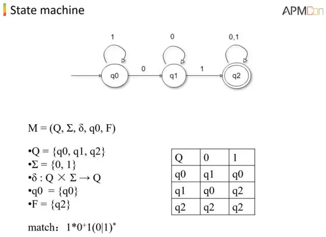 640?wx_fmt=png&tp=webp&wxfrom=5&wx_lazy=