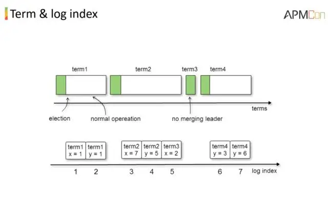 640?wx_fmt=png&tp=webp&wxfrom=5&wx_lazy=