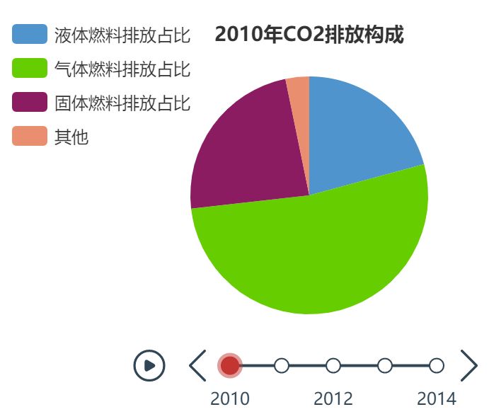 【國別概況】俄羅斯