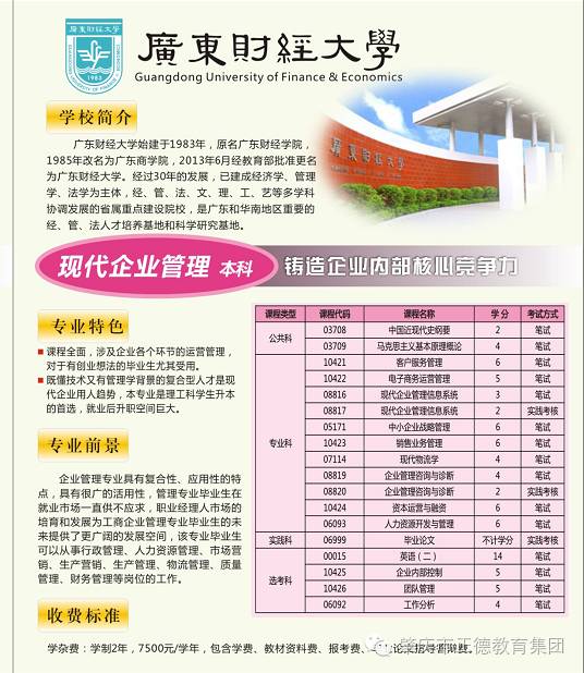自学考试名校推荐——广东财经大学