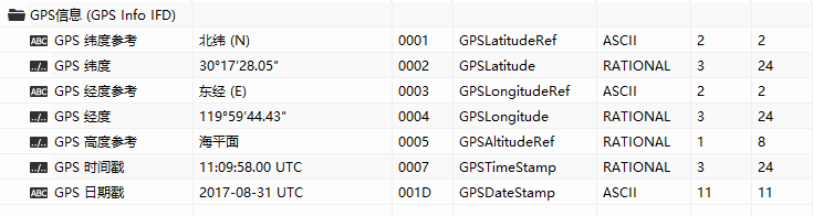 千万不要用微信发原图，会暴露智商！