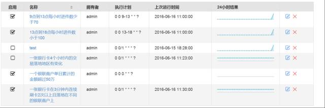 640?wx_fmt=png&tp=webp&wxfrom=5&wx_lazy=