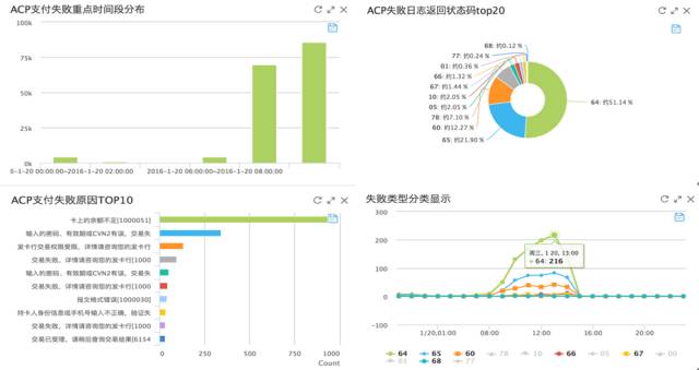 640?wx_fmt=png&tp=webp&wxfrom=5&wx_lazy=