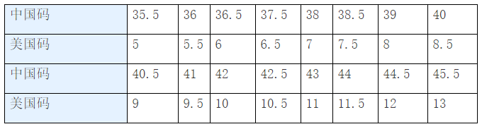 千克和磅换算_磅和千克换算_千克磅换算