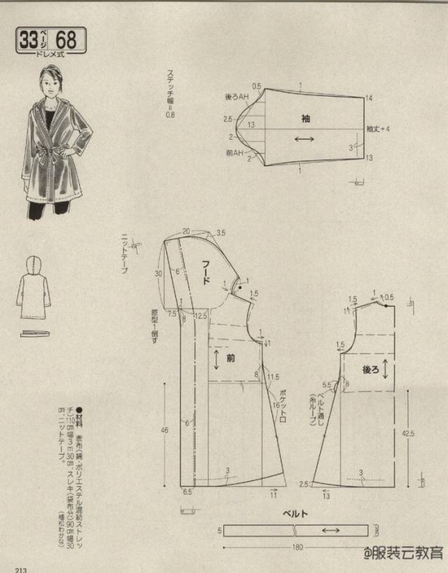 图纸集女士斗篷大衣卫衣的纸样合集