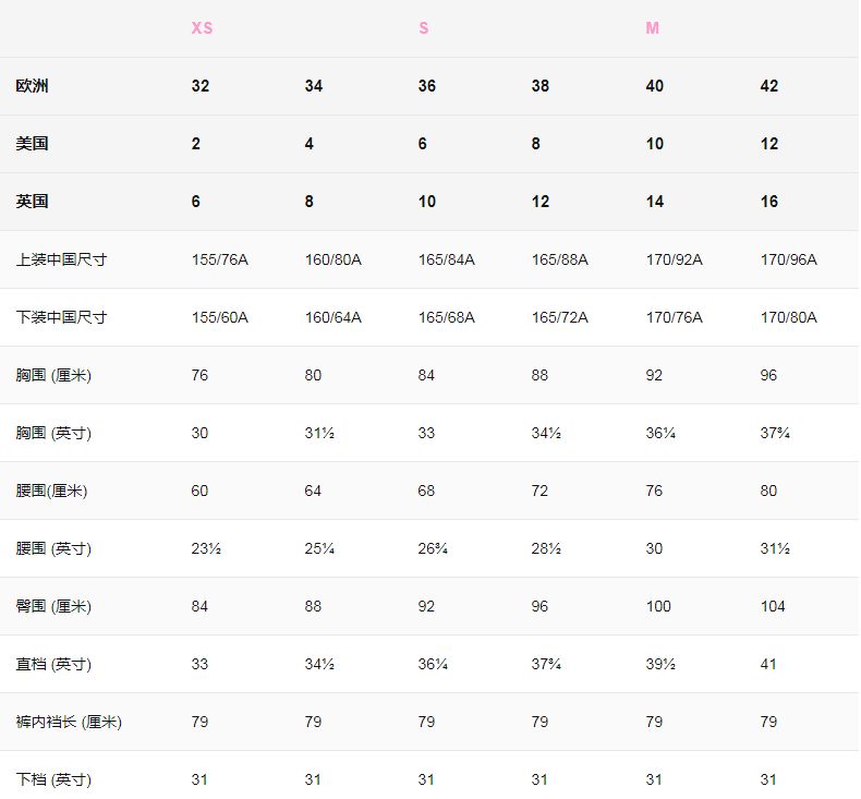 超全国际服装尺码对照表另附鞋袜和戒指