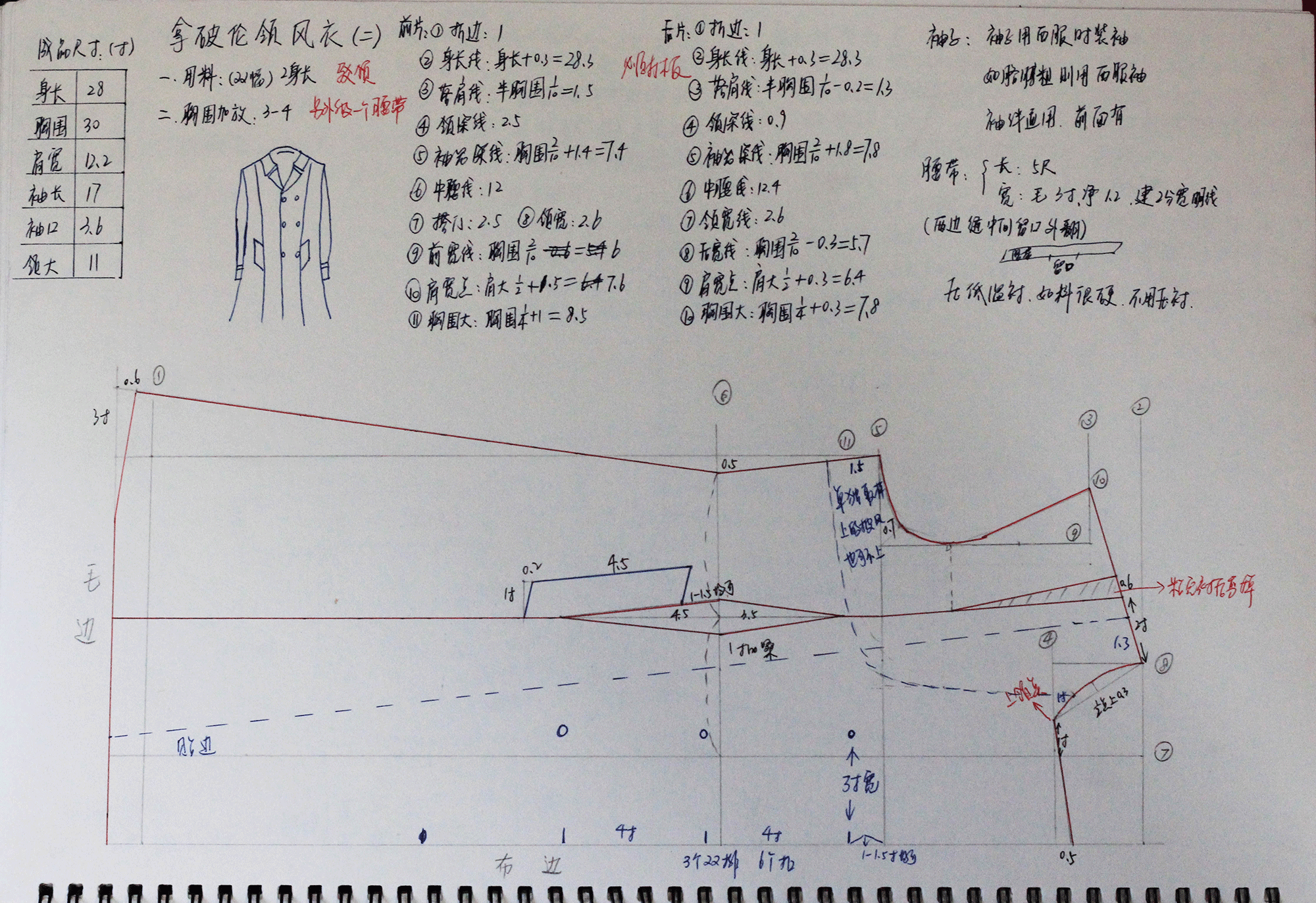 【南宁服装销售交流组】仿(巴宝莉)风衣的手工裁剪图