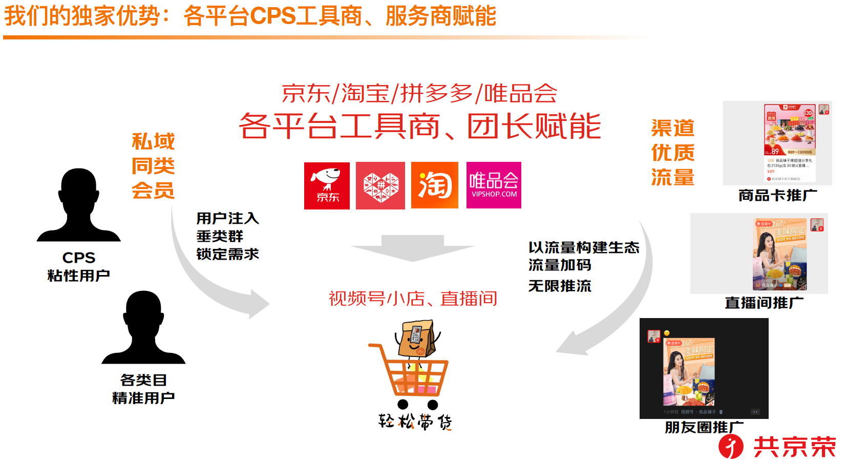 北京易思盛信科技有限公司