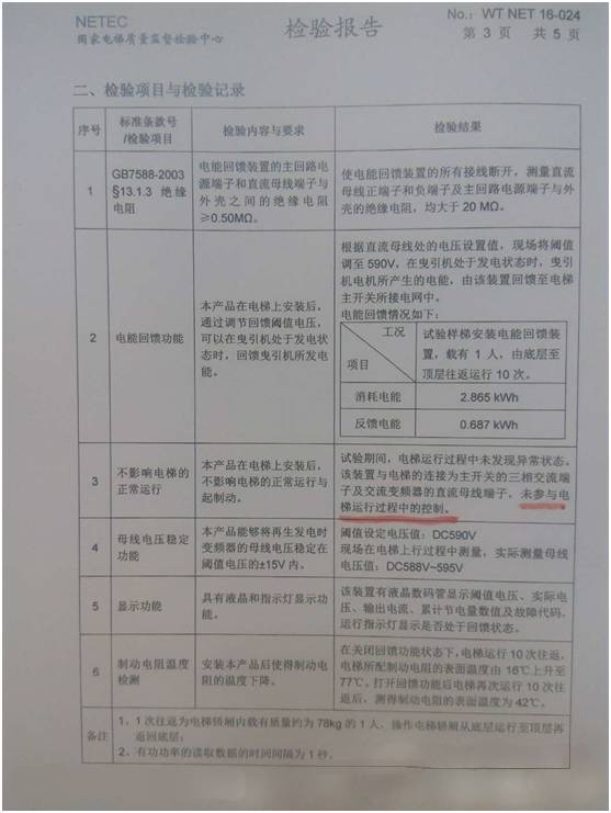 質(zhì)檢總局回復(fù)：關(guān)于加裝能量回饋裝置是否屬于改造？