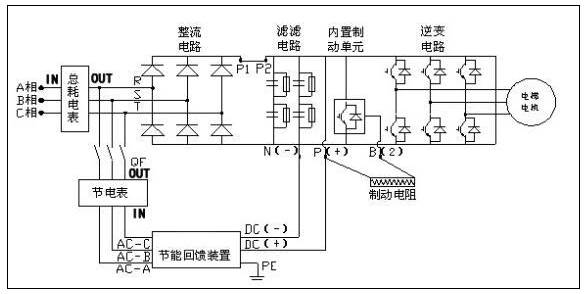 質(zhì)檢總局回復(fù)：關(guān)于加裝能量回饋裝置是否屬于改造？
