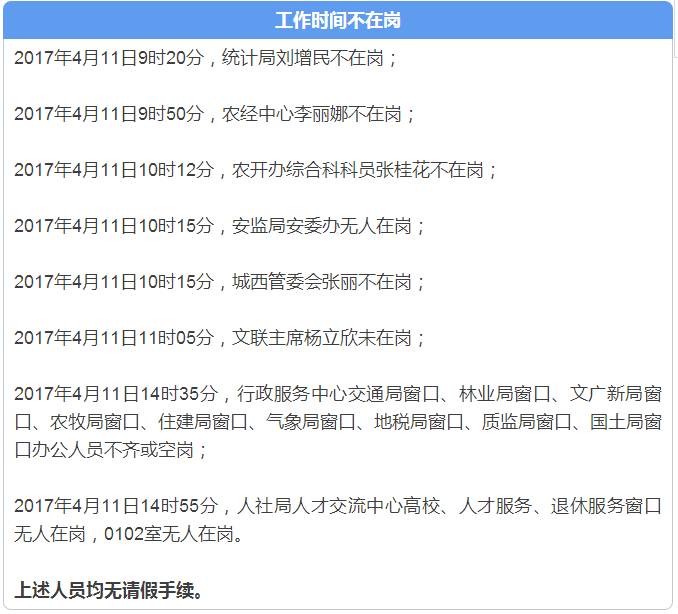 唐山这些人被点名：工作时间听歌、QQ聊天！
