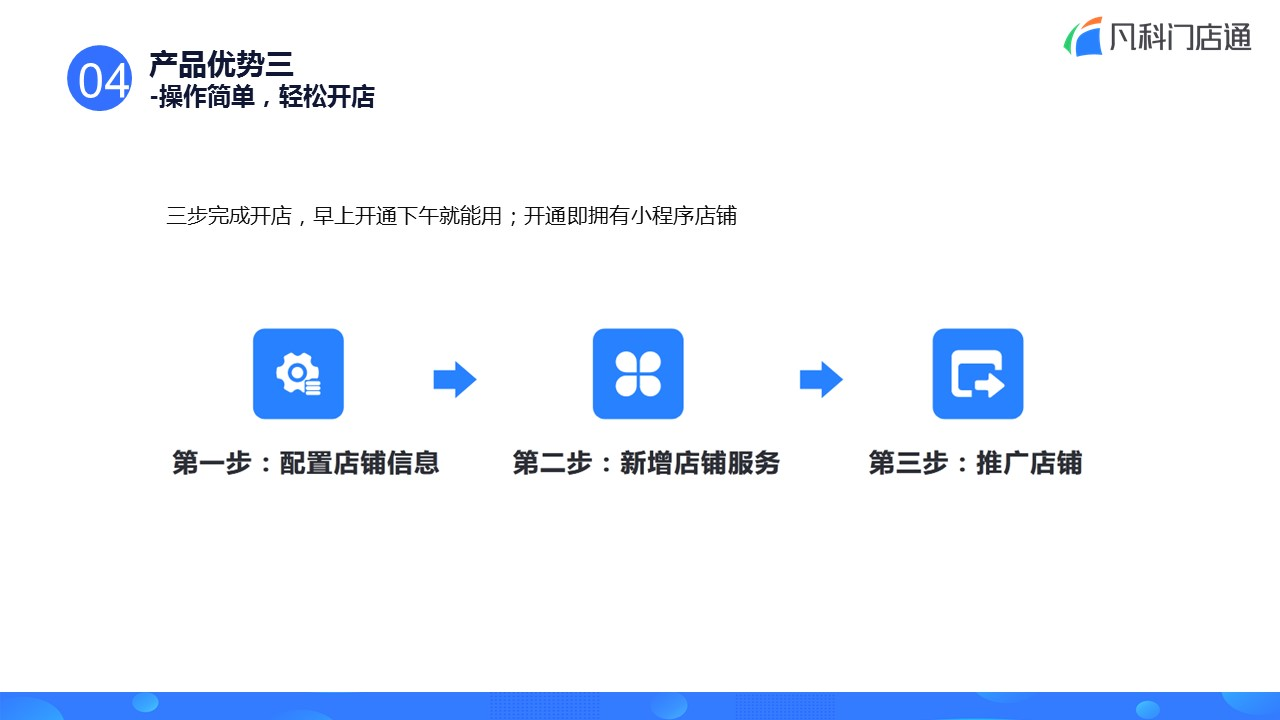 凡科 | 本地服务门店小程序