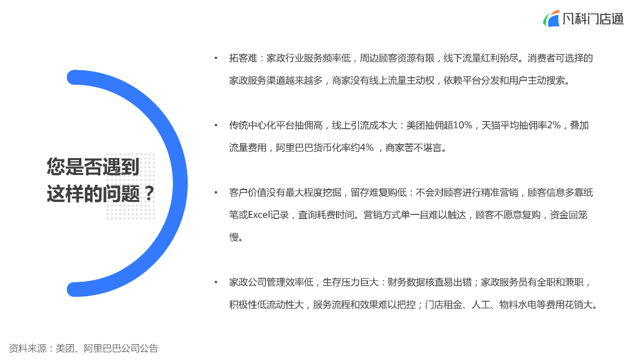 凡科 | 家政门店服务小程序