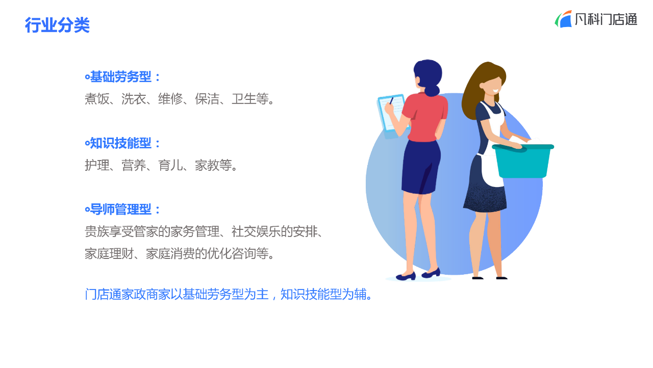凡科 | 家政门店服务小程序