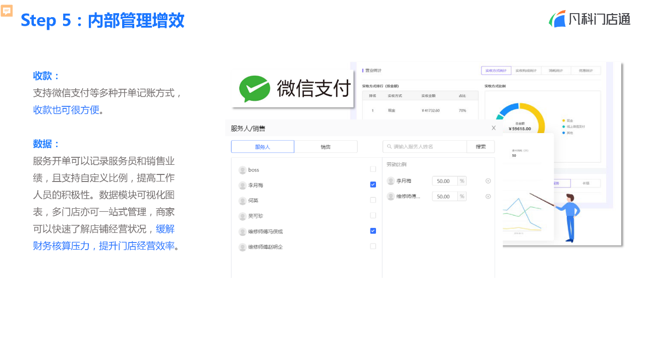 凡科 | 家政门店服务小程序