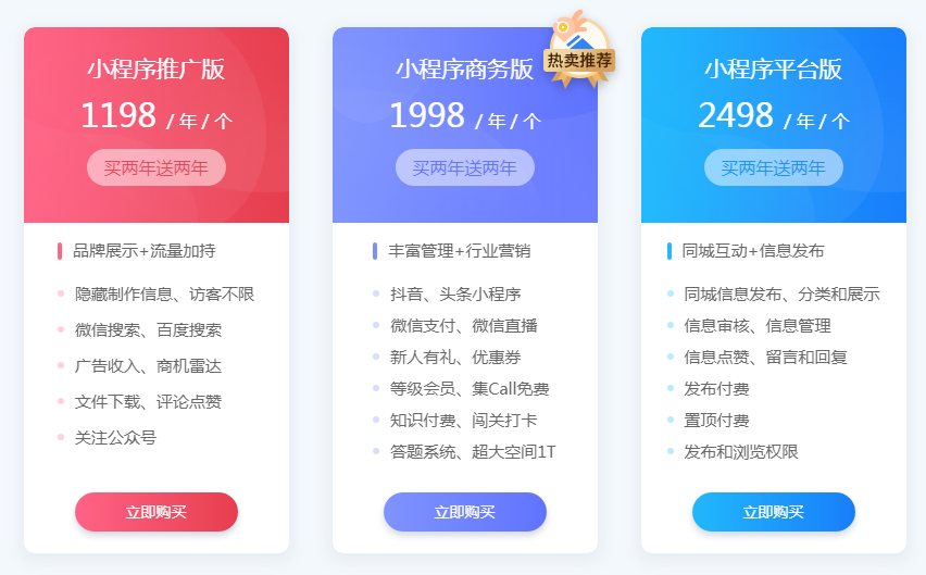 凡科 | 房地产小程序