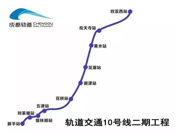 成都地铁1号线线路图天府新区移动