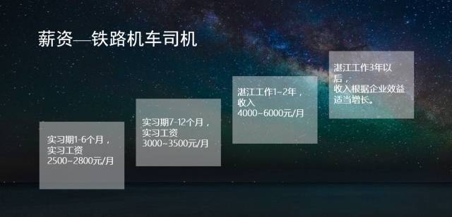 ppt 怎么套用模板_ppt怎样替换套用另一个模板_ppt套用模板