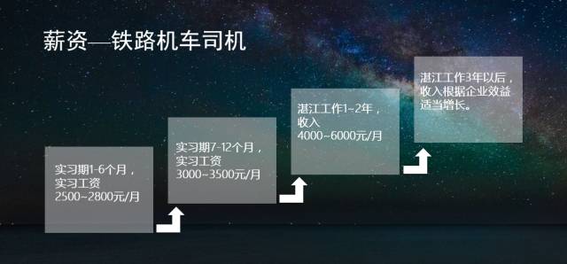 ppt 怎么套用模板_ppt套用模板_ppt怎样替换套用另一个模板