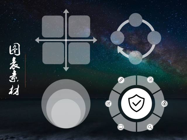 ppt怎样替换套用另一个模板_ppt套用模板_ppt 怎么套用模板